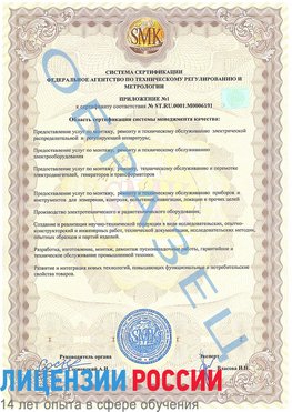 Образец сертификата соответствия (приложение) Михайловск Сертификат ISO 50001
